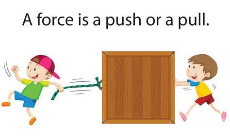 Object moved .